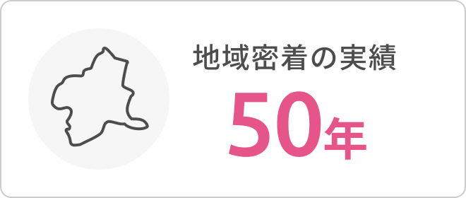 地域密着の実績