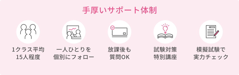 手厚いサポート体制