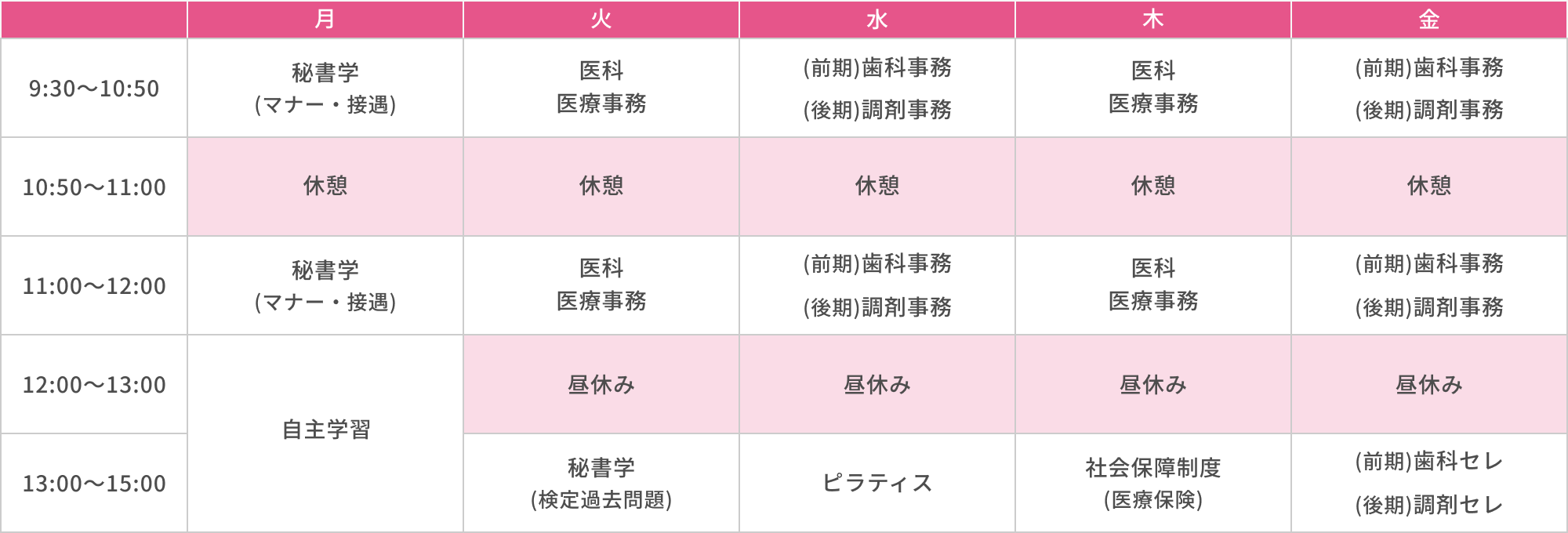 週間スケジュール