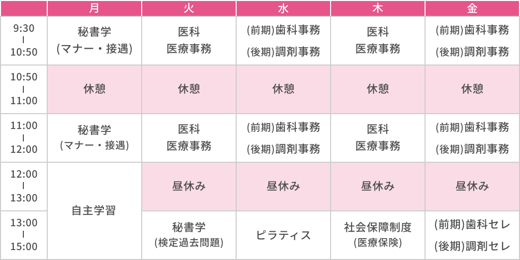 週間スケジュール
